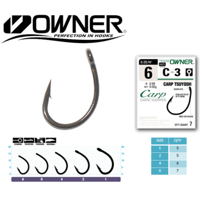 Owner Carp C-3 53263
