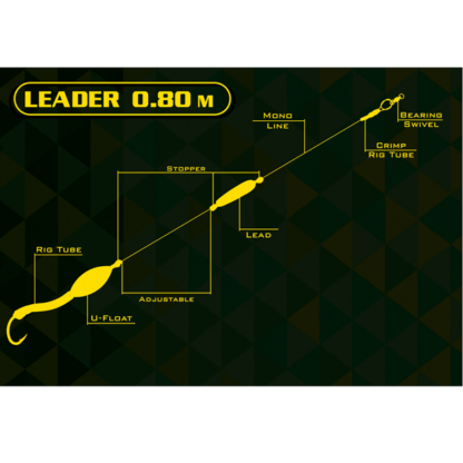Haldorádó Catfish Rig 3 - Puha Testű Pop-up Szerelék 01